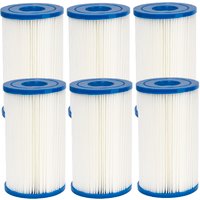 Type S2 Filter Cartridge For I - Food Snacks At Home review and price